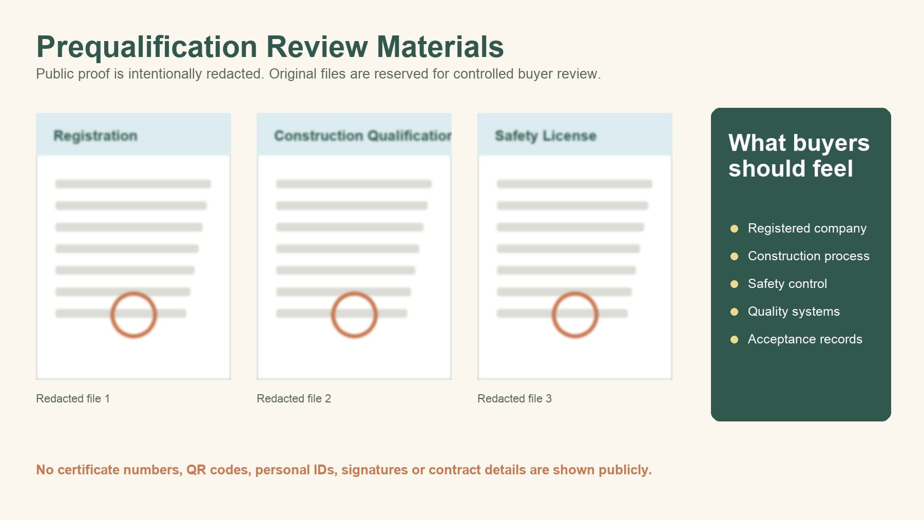 Redacted prequalification documents showing project company review materials